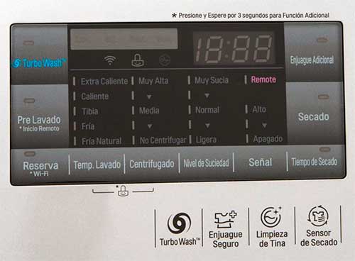 Programas de lavado de una lavadora automatica