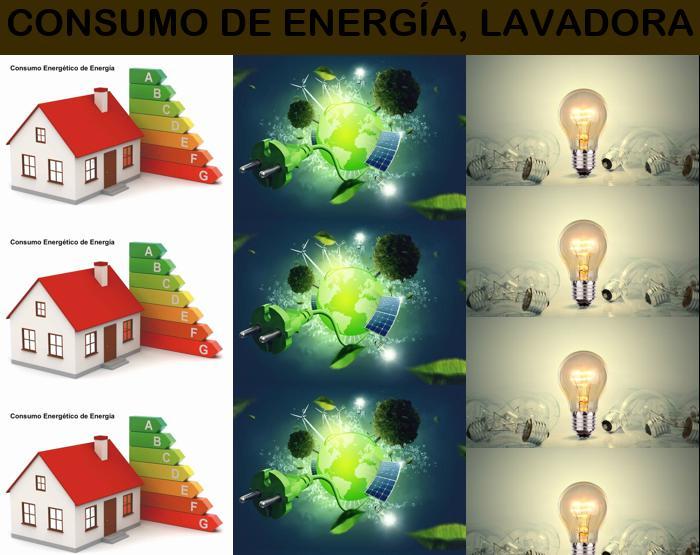 Eficiencia energética en lavadoras.