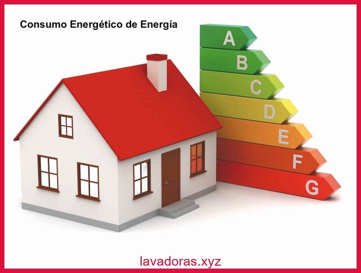 ¿Cuál es el consumo de energía promedio de una lavadora?