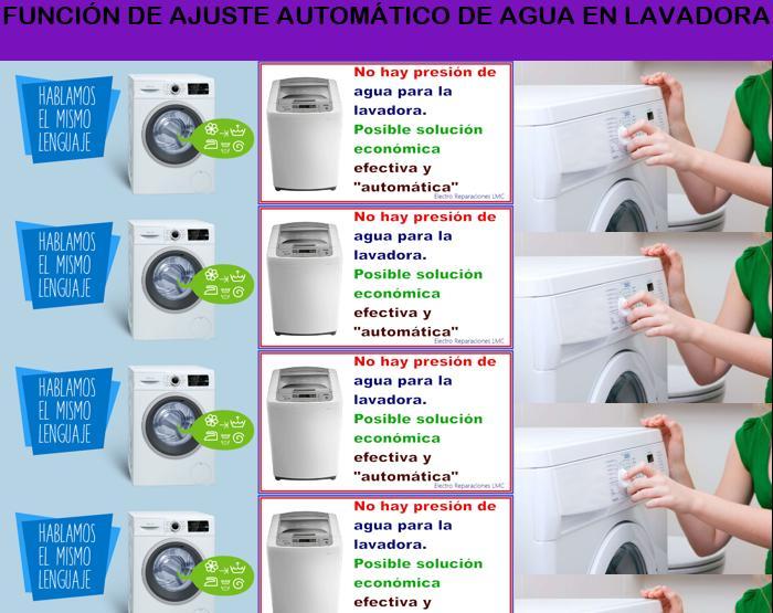 Carga inteligente, agua perfecta