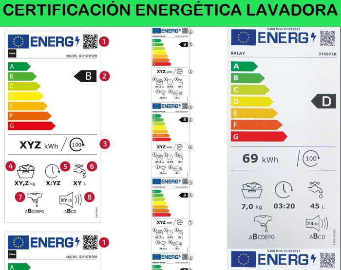 ¡Ahorra dinero y energía con la lavadora certificada! 💰🏆