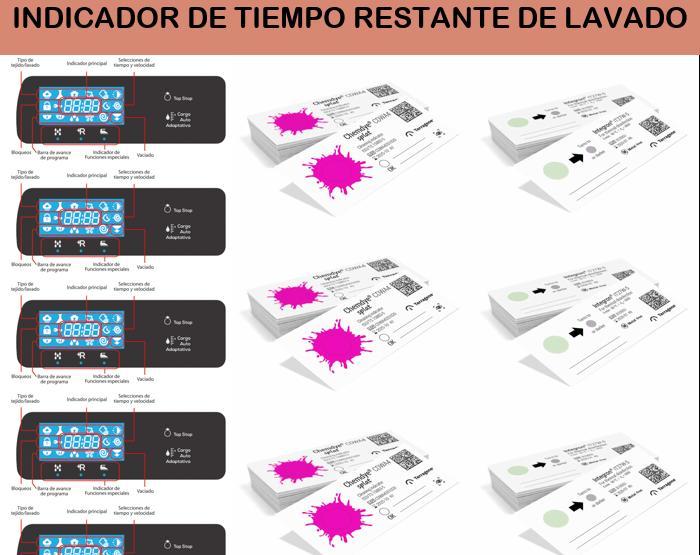 Tiempo restante: lavado eficiente