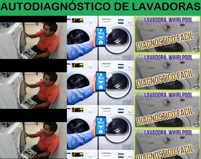 Solución inteligente para lavadoras