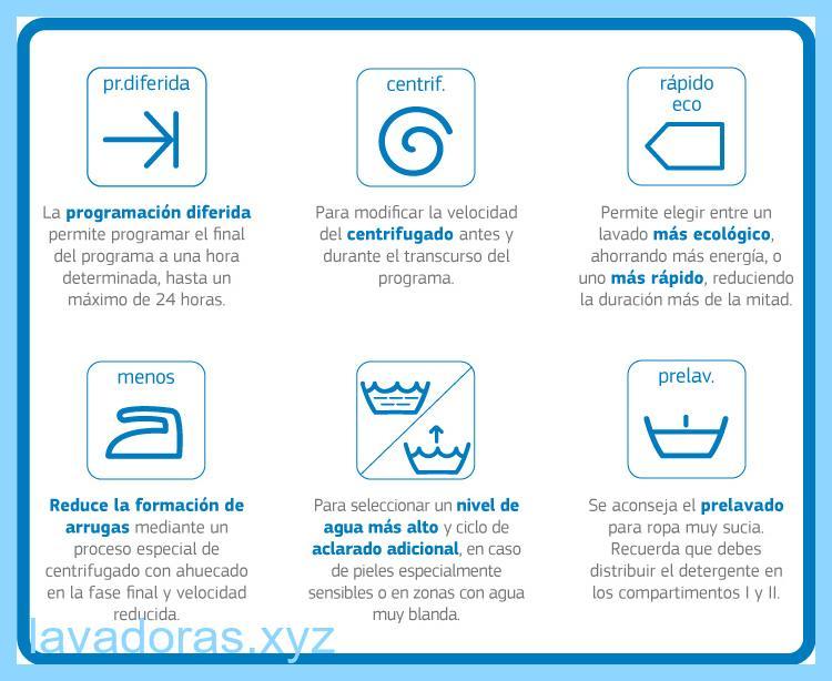 Cómo activar el aclarado extra en el lavado