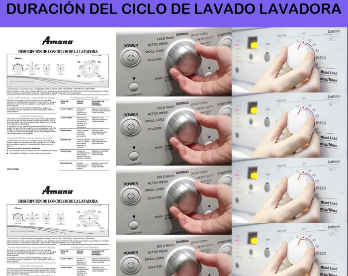 Ciclo rápido y eficaz